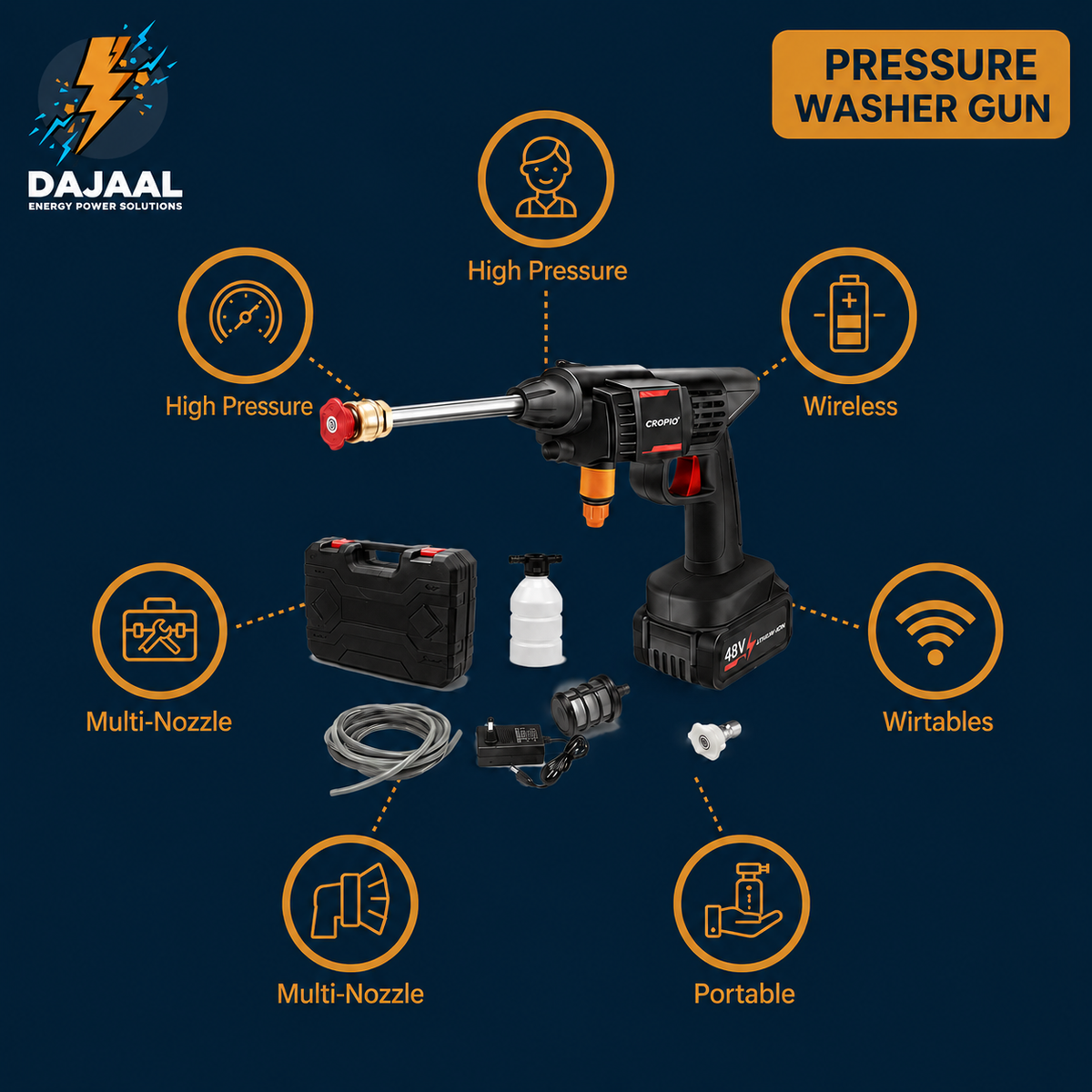 5 Cell Wireless High Pressure Washer Gun
