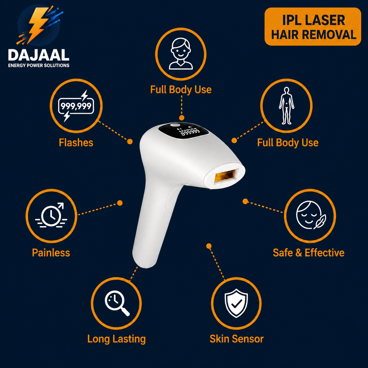 Professional IPL Laser Hair Removal Device | 999,999 Flashes | Full Body